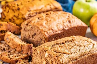 Quick Breads, Biscuits, and No-Yeast Baking
